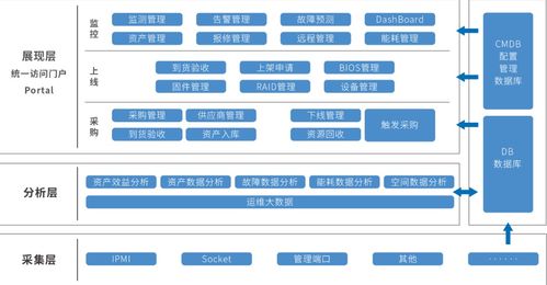 安超云與百信完成產品兼容互認證 攜手打造協同生態，加速產業數字化轉型