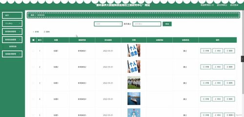 springboot 秦嶺康養大數據陜西省高校工程研究中心 網站75co7計算機畢業設計源碼 研究背景 意義 目的 內容 方案和預期成果
