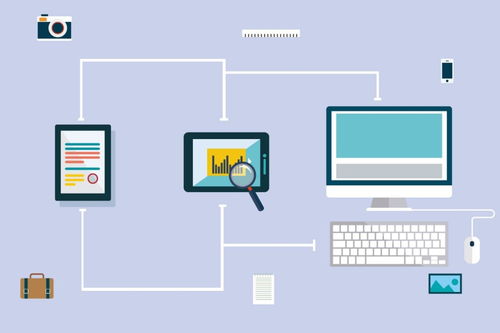 網(wǎng)站小程序開發(fā)設(shè)計(jì)已逐漸成為趨勢(shì)