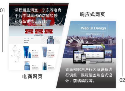 武漢網頁設計師培訓機構_網站制作培訓班_唐人教育