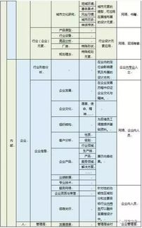 科技 創意 的企業展廳設計制作