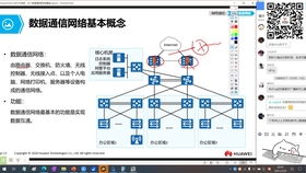 咸陽網(wǎng)站建設(shè) 網(wǎng)頁設(shè)計(jì)與制作教程 做網(wǎng)站怎么接單 注冊了域名怎樣做網(wǎng)站 網(wǎng)頁美工設(shè)計(jì) 武漢網(wǎng)站制作公司